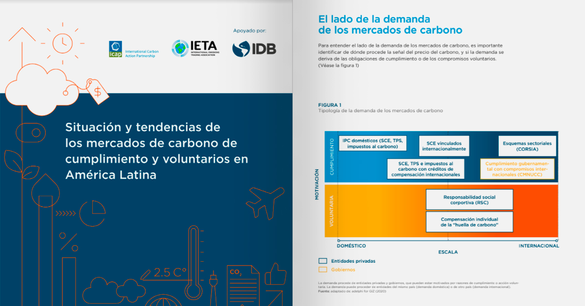 Situación y tendencias de los mercados de carbono regulados y voluntarios en América Latina